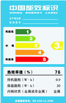 China Energy Label