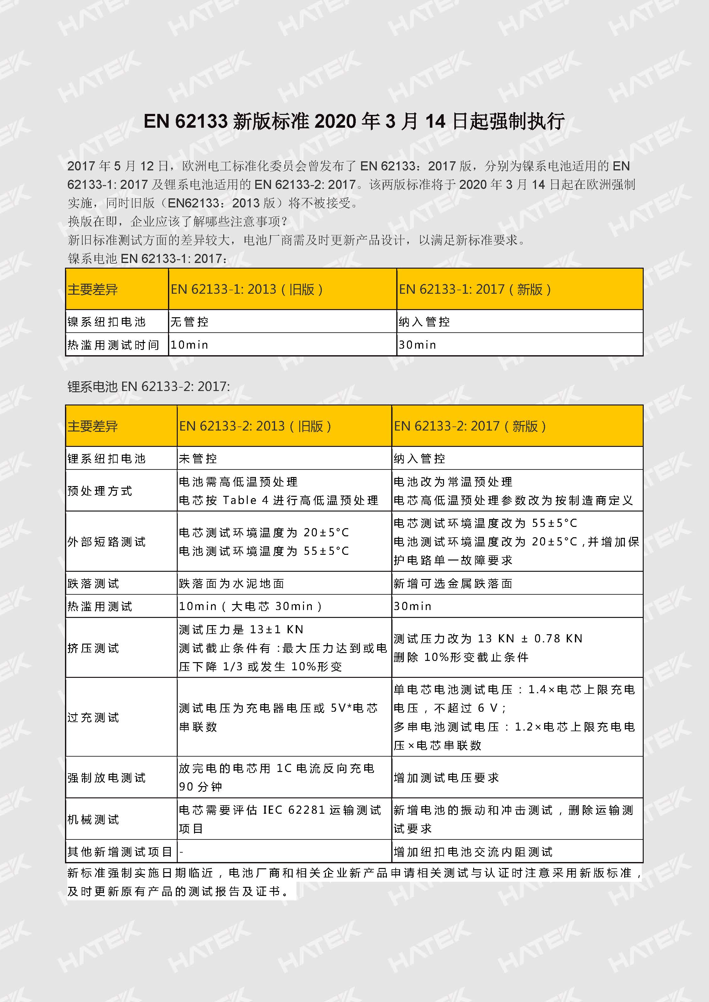 EN 62133新版标准2020年3月14日起强制执行 (自动保存的).jpg